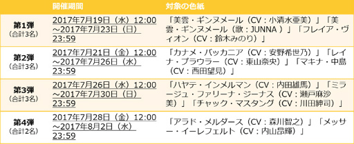 ���������꡼ No.002�Υ���ͥ������ / �ֲΥޥ����� ���ޥ�De������㡼�ס�����β�ɱ���������󥹤��뿷PV��������ޥ�����������ͥ�إ����󿧻�ץ쥼��Ȥ�»���