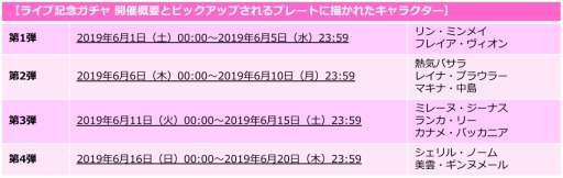 ���������꡼ No.008�Υ���ͥ������ / �ֲΥޥ����� ���ޥ�De������㡼�פǥ�����롦�Ρ��������������̥᡼��Υ����ǥ��󥰰������о�