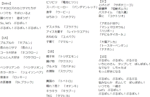 画像ギャラリー No.003のサムネイル画像 / 「LINE ぷるぽん」,ボーイズグループ「XOX」とコラボしたミュージックビデオ「Let’s ぷるぽん!!」が公開。楽曲はヒャダイン氏