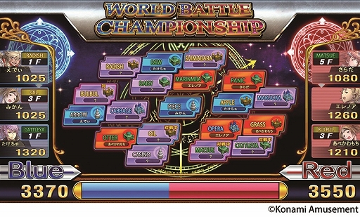 ���������꡼ No.004�Υ���ͥ������ / ����륲����֥���ɥ饯�饦�� ��ϡ���Ƽԡפβ�Ư����������