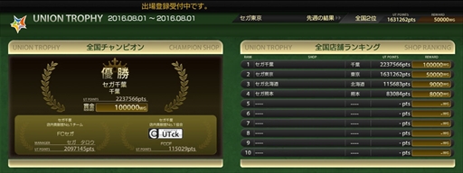 画像ギャラリー No.018のサムネイル画像 / アーケード向けスポーツカードゲーム「WORLD CLUB Champion Football 2016-2017」が本日稼働を開始。「レスター・シティーFC 」が初参戦