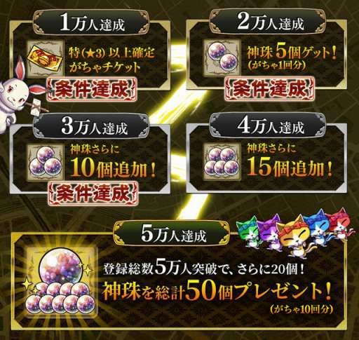 ꡼ No.003 | ȬɴȡפλϿԿ3ͤˡȥ쥤顼