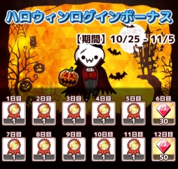 画像ギャラリー No.002のサムネイル画像 / 「君の目的はボクを殺すこと3」でハロウィンイベントが開催。新キャラ「ハロウィンクトゥグア」などが手に入るガチャも