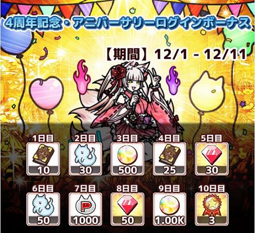 画像ギャラリー No.002のサムネイル画像 / 「君の目的はボクを殺すこと3」で4周年記念フェスが11月25日に開催