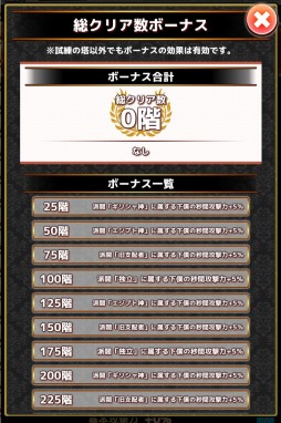 画像ギャラリー No.004のサムネイル画像 / 「君の目的はボクを殺すこと3」のアップデートが1月18日に実装。“試練の塔”を追加