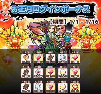 画像ギャラリー No.002のサムネイル画像 / 「君の目的はボクを殺すこと3」で“お正月イベント2022”がスタート