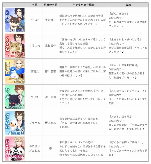 ���������꡼ No.003�Υ���ͥ������ / �������������쥷�ס��ڥå�12ɤ�ο͵���ɼ����������դ��������פ�����