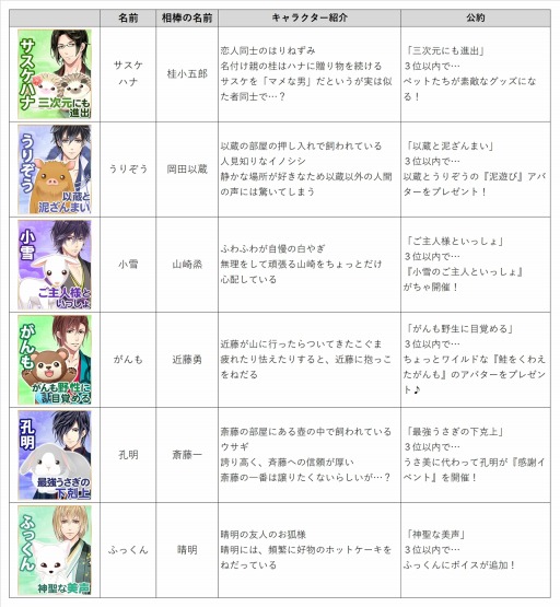 ���������꡼ No.004�Υ���ͥ������ / �������������쥷�ס��ڥå�12ɤ�ο͵���ɼ����������դ��������פ�����