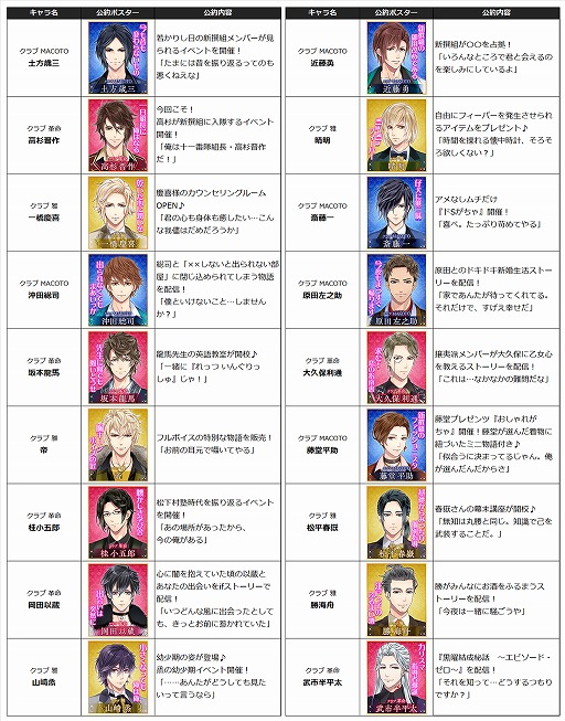 ꡼ No.004 | 쥷3ǯǰƥֻ18ͤ͵򶥤󤬳