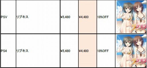 画像ギャラリー No.001のサムネイル画像 / エンターグラムがウィンターセールを開催。「ホチキス」など恋愛ADVが最大75%オフ