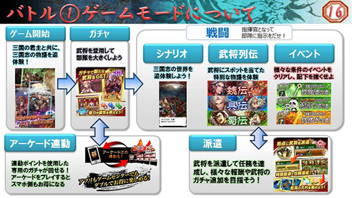 ꡼ No.022 | ޥ۸ץ֤ݤ ݤäȡפΥǥȯɽ񤬳šξܺ٤䡤ǤȤϢưǤʤɤ餫