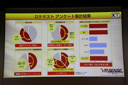 ꡼ No.013 | VRΡVR 󥹡׸ˡֿʷε͡פо졣άŸ餫ˤʤäȯɽݡ