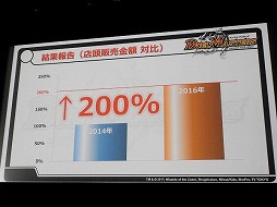 ꡼ No.006 | ǥ奨롦ޥ2017ǯάȯɽ񤬳š15ǯޤ󵢤ǤʤȯŸܻؤ