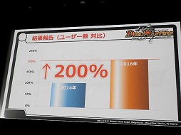 ꡼ No.007 | ǥ奨롦ޥ2017ǯάȯɽ񤬳š15ǯޤ󵢤ǤʤȯŸܻؤ