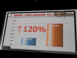 ꡼ No.008 | ǥ奨롦ޥ2017ǯάȯɽ񤬳š15ǯޤ󵢤ǤʤȯŸܻؤ