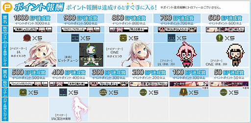 ꡼ No.003 | ֥롼 3EXסС륢ƥȡIAסONEפȤΥܤ118饹