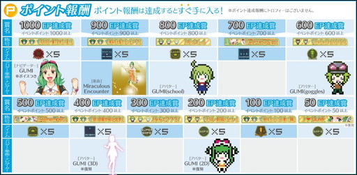 ꡼ No.008 | ֥롼 3EXפGUMIܥ٥Ȥ221˥