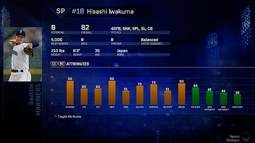 ꡼ No.002 | MLB THE SHOW 17ʱѸǡˡפܿͥ᥸㡼꡼Υǡå̤ơȸϤɾɤϤˡ