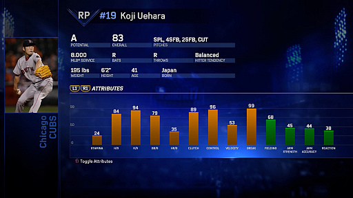 ꡼ No.004 | MLB THE SHOW 17ʱѸǡˡפܿͥ᥸㡼꡼Υǡå̤ơȸϤɾɤϤˡ