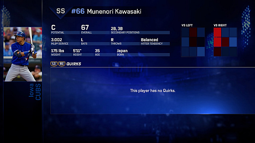 ꡼ No.007 | MLB THE SHOW 17ʱѸǡˡפܿͥ᥸㡼꡼Υǡå̤ơȸϤɾɤϤˡ