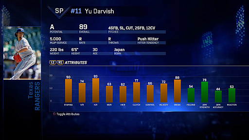 ꡼ No.011 | MLB THE SHOW 17ʱѸǡˡפܿͥ᥸㡼꡼Υǡå̤ơȸϤɾɤϤˡ