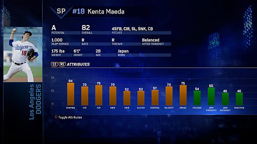 ꡼ No.013 | MLB THE SHOW 17ʱѸǡˡפܿͥ᥸㡼꡼Υǡå̤ơȸϤɾɤϤˡ