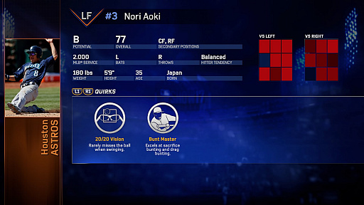 ꡼ No.016 | MLB THE SHOW 17ʱѸǡˡפܿͥ᥸㡼꡼Υǡå̤ơȸϤɾɤϤˡ