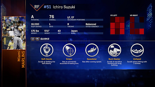 ꡼ No.018 | MLB THE SHOW 17ʱѸǡˡפܿͥ᥸㡼꡼Υǡå̤ơȸϤɾɤϤˡ