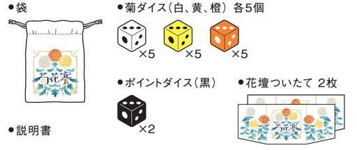 画像ギャラリー No.002のサムネイル画像 / ダイス麻雀「菊花賽」がゲームマーケット2017神戸で発売。取り置きも実施