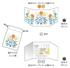 画像ギャラリー No.007のサムネイル画像 / ダイス麻雀「菊花賽」がゲームマーケット2017神戸で発売。取り置きも実施