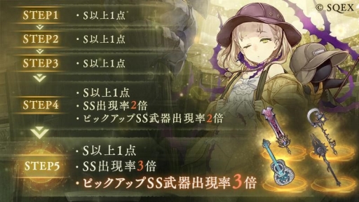 ���������꡼ No.002�Υ���ͥ������ / ��SINoALICE�פǽե����פ�ơ��ޤˤ������٥�Ȥ����š����ꥹ���ɥ����������Ф�ɱ�ο�����֤�