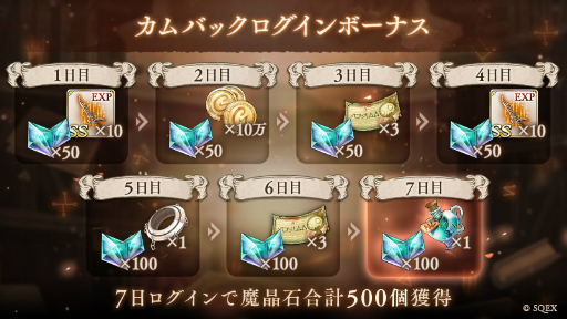 ���������꡼ No.008�Υ���ͥ������ / ��SINoALICE�ס������ʥ��ȡ��꡼��ͻ���ӡפ�������������֤��о줹�륬�����