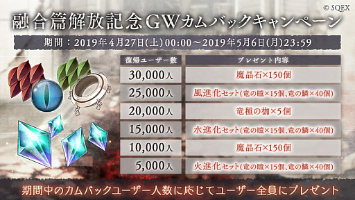 ���������꡼ No.009�Υ���ͥ������ / ��SINoALICE�ס������ʥ��ȡ��꡼��ͻ���ӡפ�������������֤��о줹�륬�����