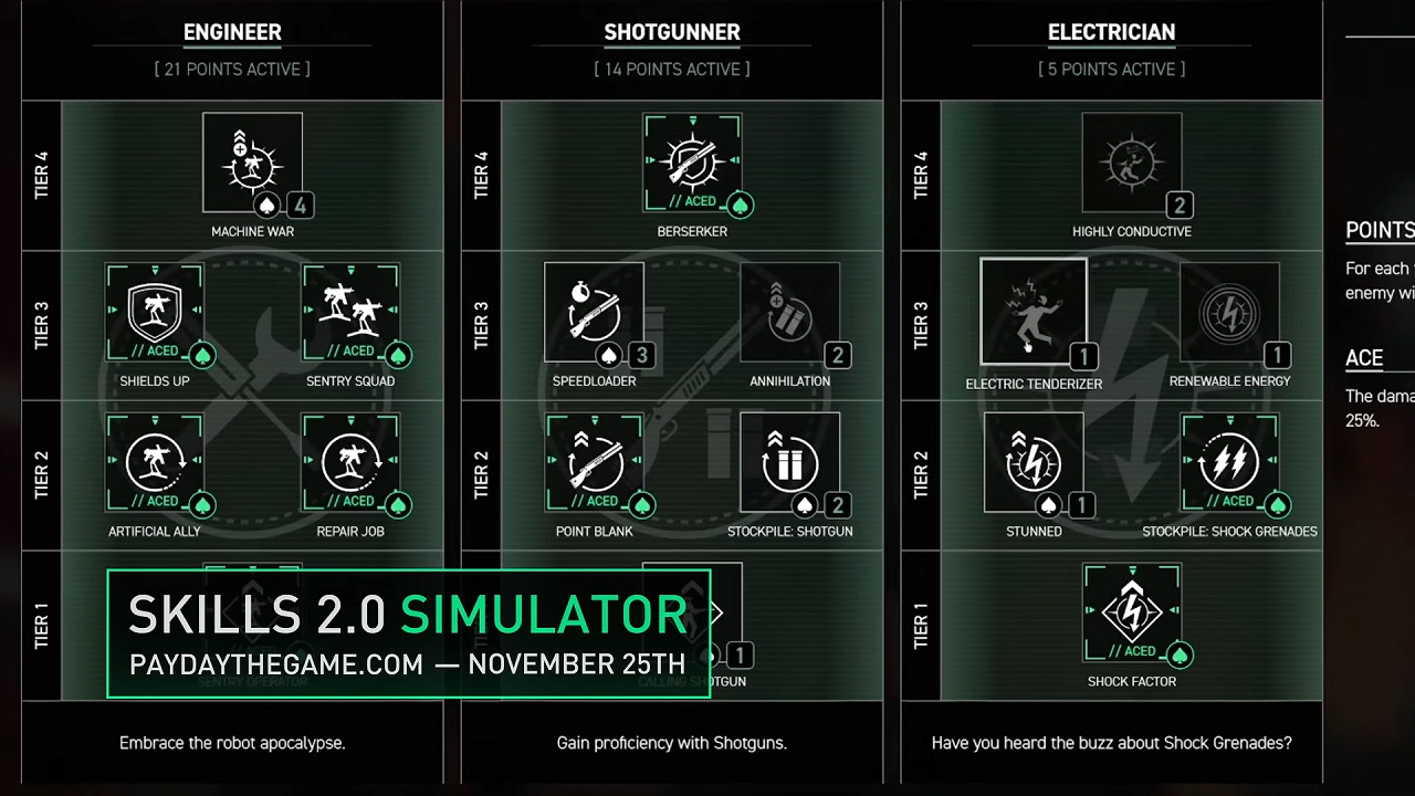 ꡼ No.001 | PAYDAY 3ס¸Υ륷ƥ˺̵緿åץǡȡSkills 2.0ɤۿԤ50󥪥ե»