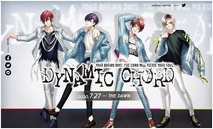 ꡼ No.007 | DYNAMIC CHORDסХɥܡ4ͤο겼ӥ奢뤬ץȤΥƥȤ⥪ץ