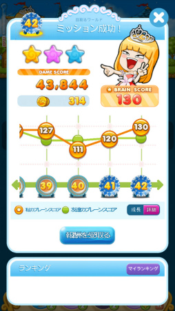 画像ギャラリー No.007のサムネイル画像 / 脳トレパズルゲーム「皿割るワールド」が3月下旬にサービス決定