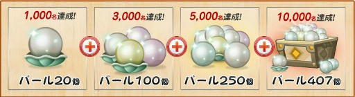 画像ギャラリー No.005のサムネイル画像 / 「皿割るワールド」の事前登録がスタート。公式サイトは近日オープン