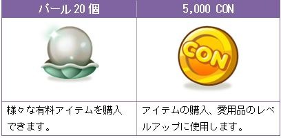 画像ギャラリー No.001のサムネイル画像 / 脳トレパズルゲーム「皿割るワールド」が配信開始。記念イベントを開催