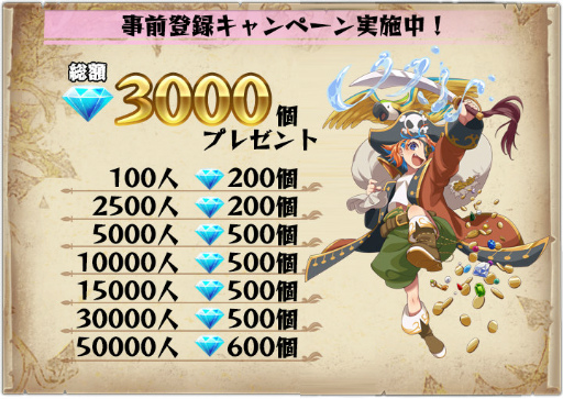 ���������꡼ No.002�Υ���ͥ������ / Ϳ��������᡼�����ۼ����Υ���ե�򵯤������ޥ۸���RPG���ֶ�����NEW GAME�פ�3��ܤ��ۿ����������⥢���ƥ���館�������Ͽ�������