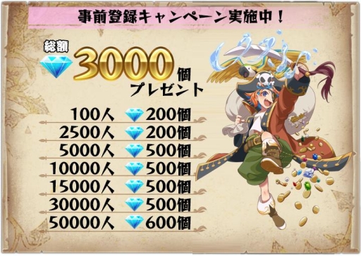 画像ギャラリー No.010のサムネイル画像 / 「強くてNEW GAME」図書精霊9体のスペックが公開に