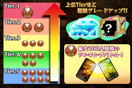 ���������꡼ No.006�Υ���ͥ������ / �ֶ�����NEW GAME�ס��ޥ���ץ쥤�����ο���ǽ�ȥȡ��ʥ��ȡɤ��о�