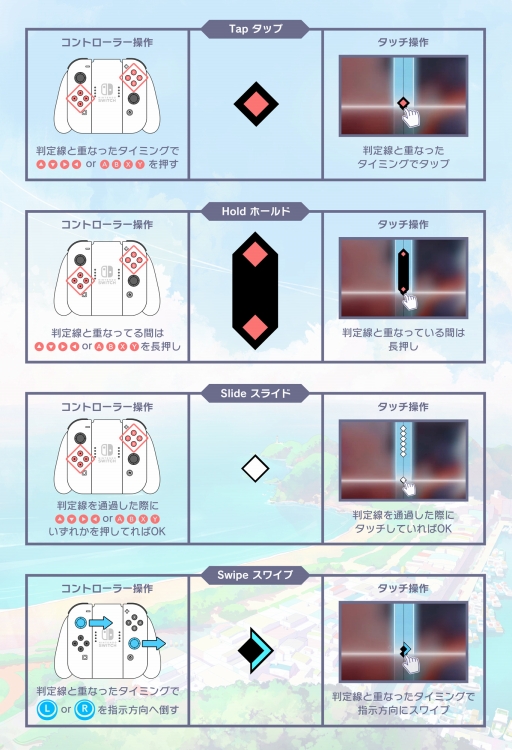 画像ギャラリー No.002のサムネイル画像 / 「VOEZ」のパッケージ版が本日発売。2月には「楽曲追加パッチVer1.4」を配信予定