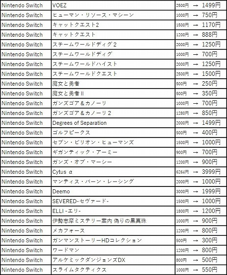 ꡼ No.015 | VOEZפ֥åȥ2פʤɡ150ʾΥȥ뤬80󥪥դˤʤե饤ϥѥ֥å㡼 2020Ƥ