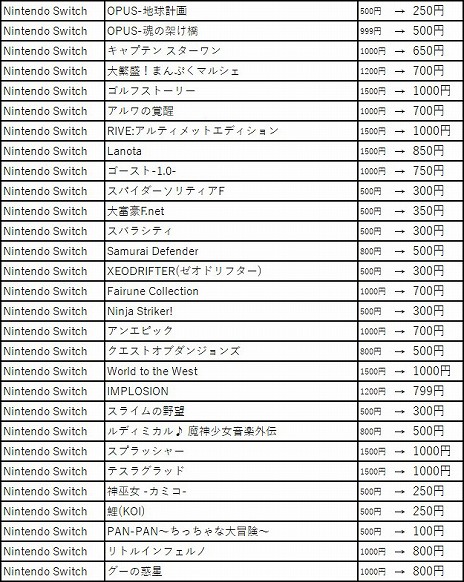 ꡼ No.016 | VOEZפ֥åȥ2פʤɡ150ʾΥȥ뤬80󥪥դˤʤե饤ϥѥ֥å㡼 2020Ƥ