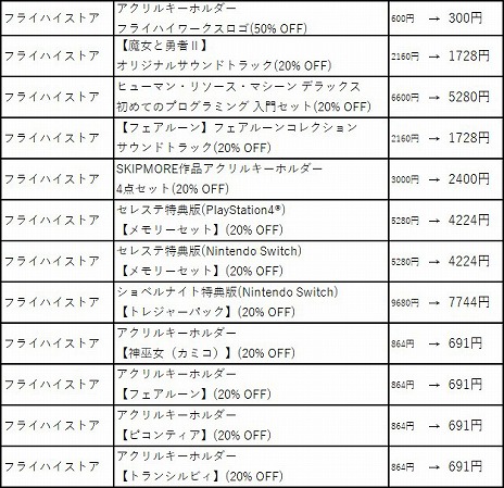 ꡼ No.017 | VOEZפ֥åȥ2פʤɡ150ʾΥȥ뤬80󥪥դˤʤե饤ϥѥ֥å㡼 2020Ƥ