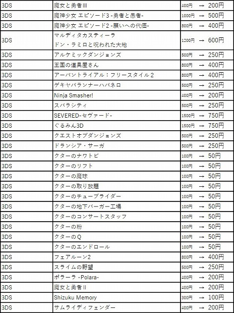 ꡼ No.019 | VOEZפ֥åȥ2פʤɡ150ʾΥȥ뤬80󥪥դˤʤե饤ϥѥ֥å㡼 2020Ƥ