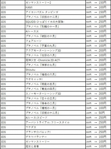 ꡼ No.020 | VOEZפ֥åȥ2פʤɡ150ʾΥȥ뤬80󥪥դˤʤե饤ϥѥ֥å㡼 2020Ƥ