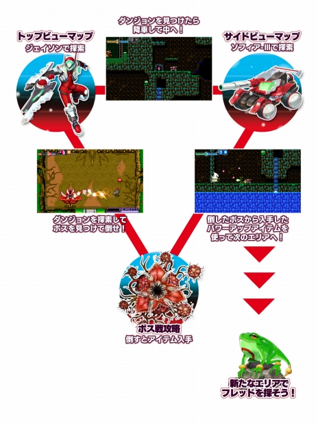 ���������꡼ No.014�Υ���ͥ������ / �֥֥饹�����ޥ����� �����פ�Nintendo Switch�Υ�����������ȥ�ˡ�3DS�Ǥ�Ʊ���Ȥʤ�2017ǯ3��3�����ۿ���������