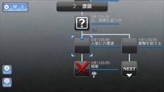 ꡼ No.002 | ֥쥤󥰥롼ספPlayStation 4Ǥ꡼ϵǤ졤򤯥ۥ顼ڥ