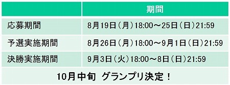 画像ギャラリー No.003のサムネイル画像 / 「アニドルカラーズ」の声優オーディションが開催決定